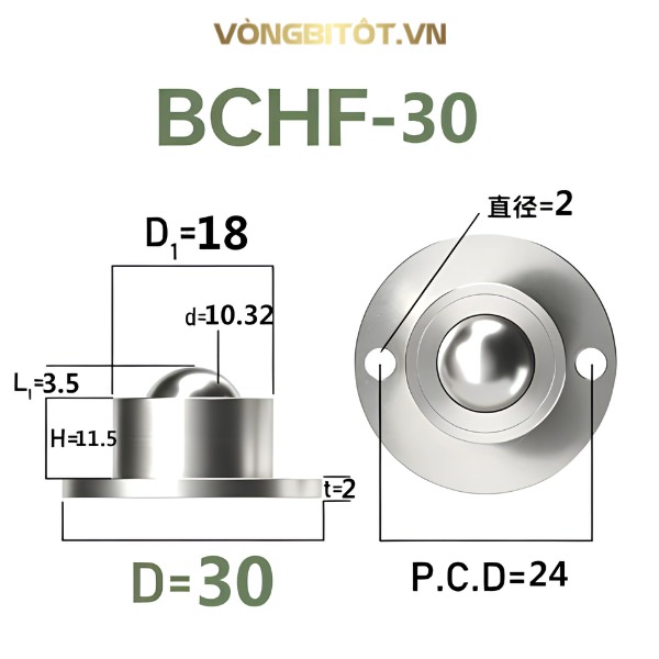 Thông số kỹ thuật con lăn bi loại đế mặt bích BCHF30