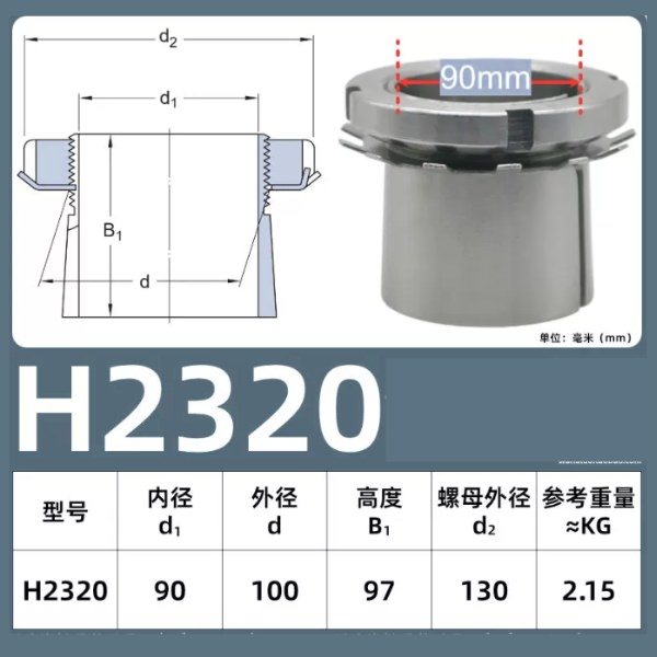 Thông số kỹ thuật của ống lót côn H2320