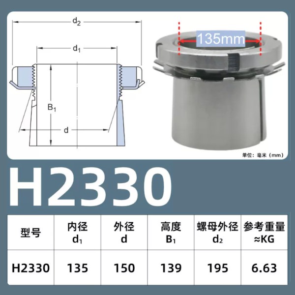 Thông số kỹ thuật của ống lót côn vòng bi H2330