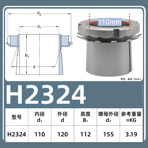 Thông số kỹ thuật của măng xông bạc đạn H2324