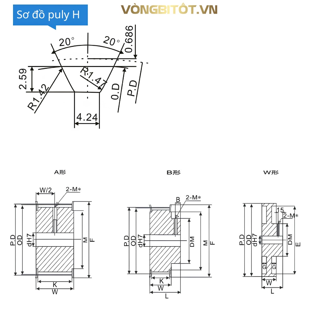 Thông số kỹ thuật puly nhôm răng H