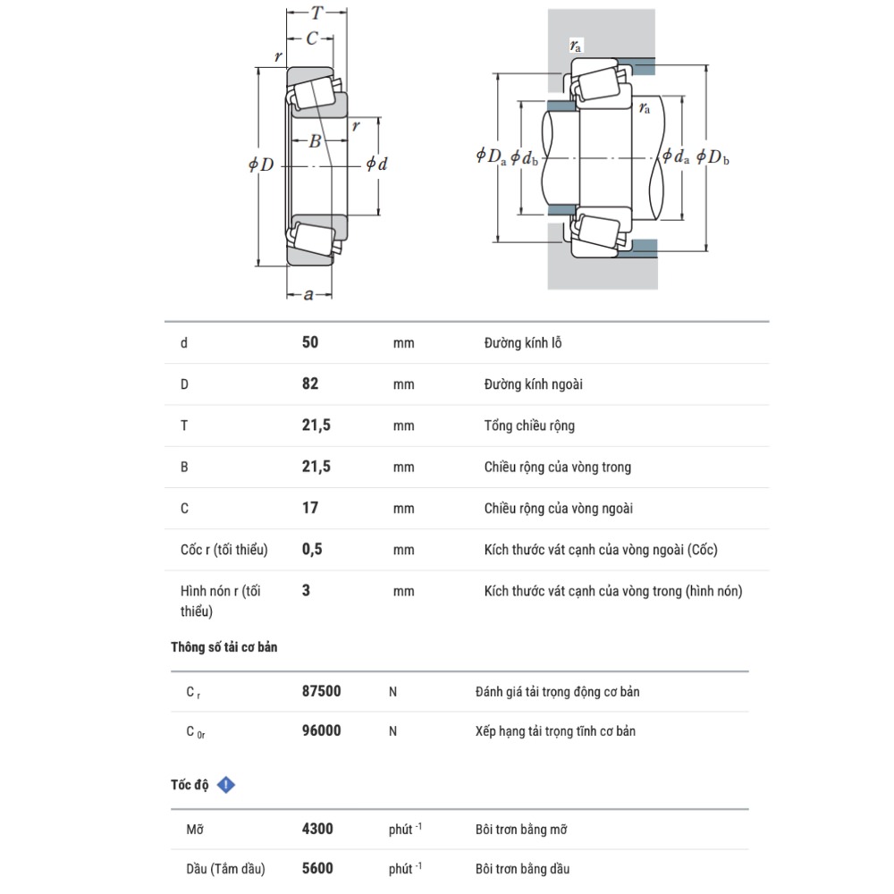 Thông số kỹ thuật của bạc đạn côn 104948/10