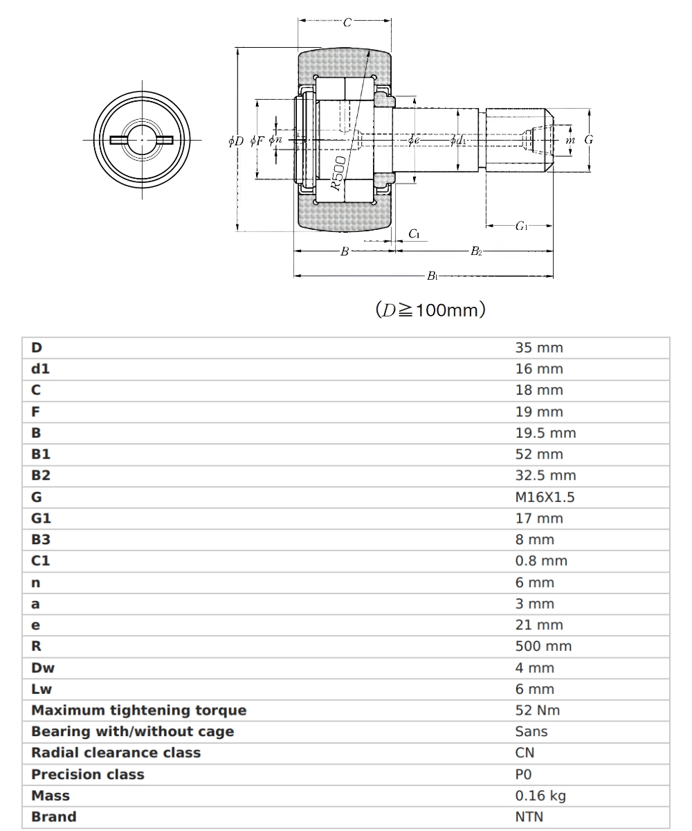 Thông số kỹ thuật bạc đạn cam dẫn hướng trục vít D35mm M16x1.5 NTN NUKR35/3AS