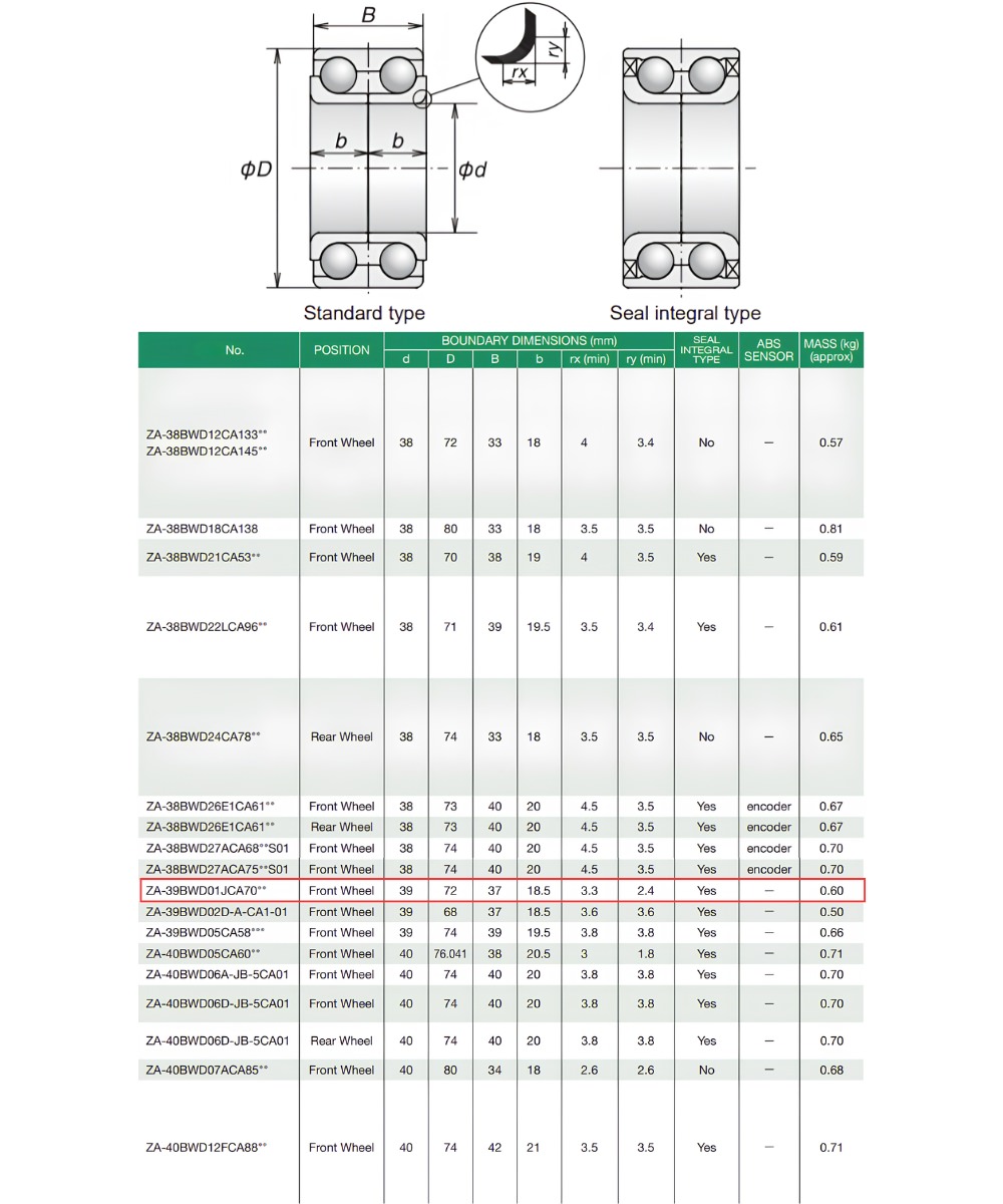 Thông số kỹ thuật vòng bi bánh xe 39BWD01JCA70