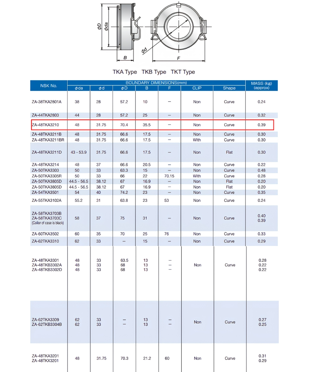Thông số kỹ thuật vòng bi ly hợp 48TKA3210