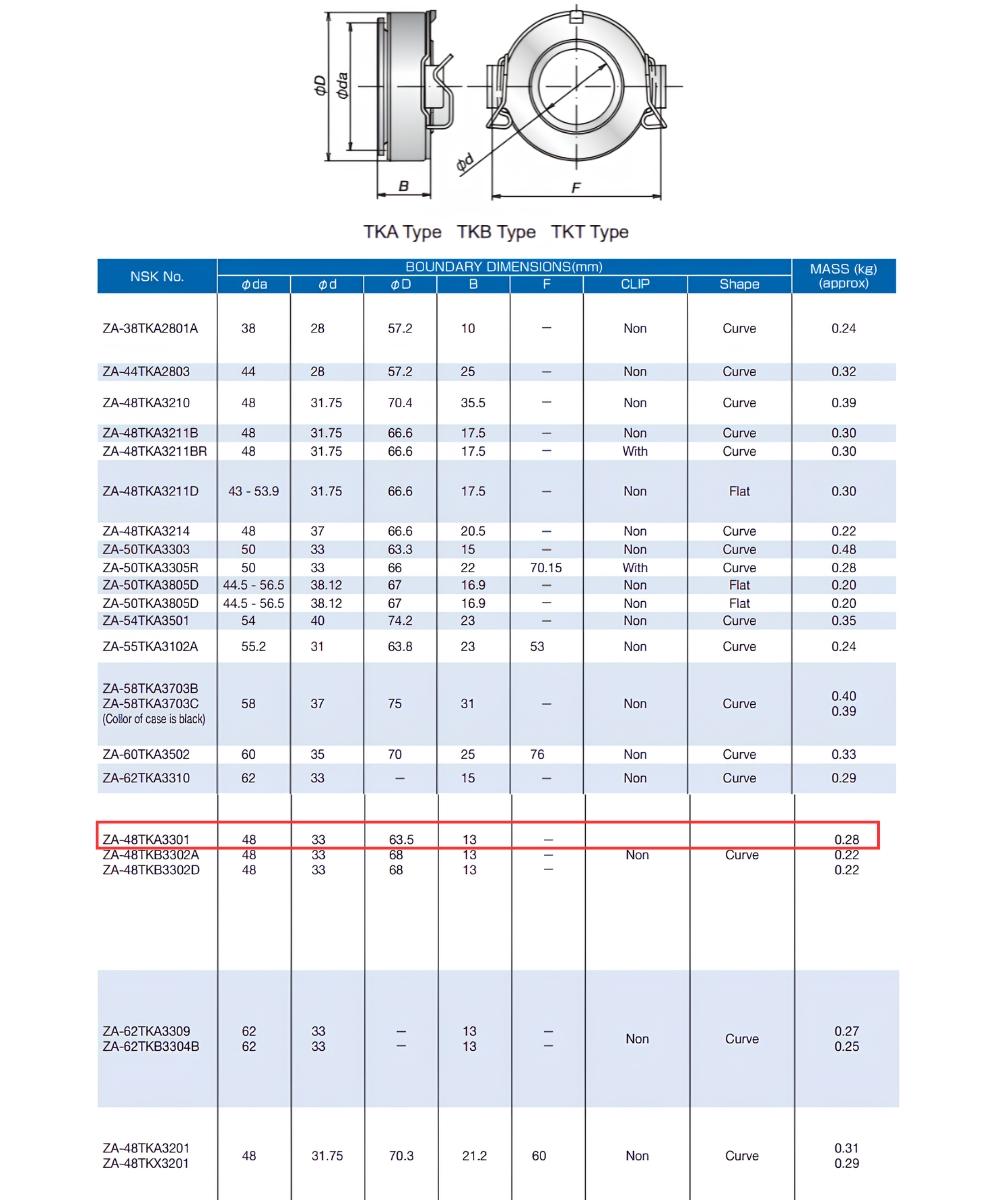 Thông số kỹ thuật vòng bi ly hợp 48TKA3301