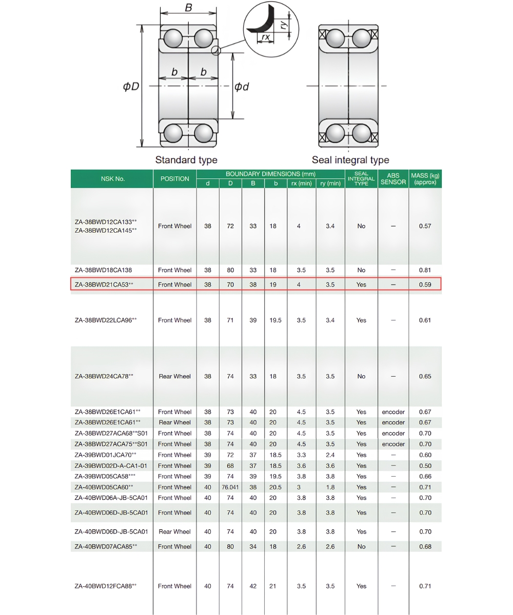 Thông số kỹ thuật bạc đạn bánh xe 38BWD21CA53