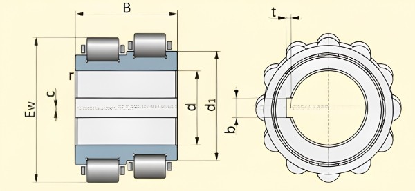 Thông số kỹ thuật ổ trục lệch tâm KOYO 610 43 YSX