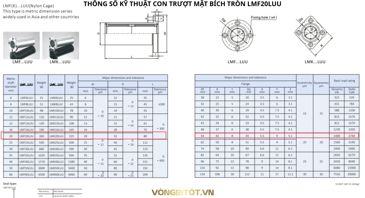 Con trượt tròn LMF20LUU (20x32x80mm)