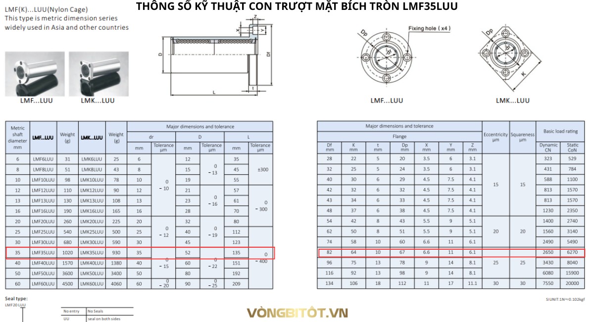 Con trượt tròn mặt bích tròn LMF35LUU (35x52x135mm)