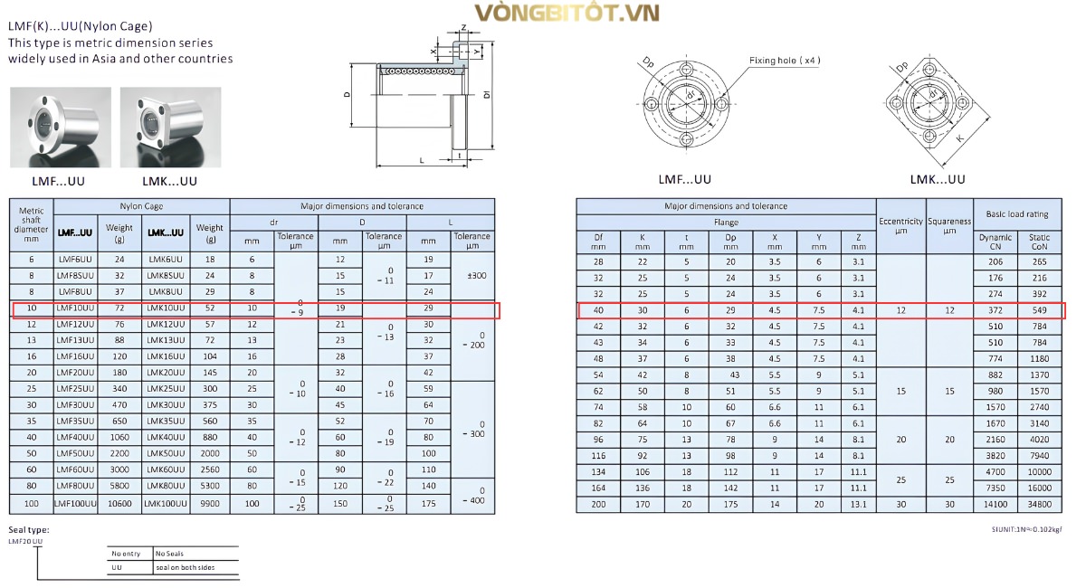 Con trượt mặt bích tròn LMF10UU (Đế tròn phi 10 - 10x19x29mm)