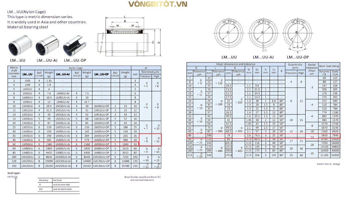 Con Trượt Tròn LM50UU | 50x80x100mm