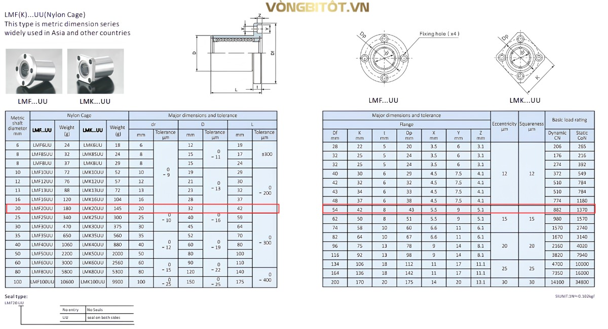 Con trượt tròn LMF20UU (20x32x42mm)