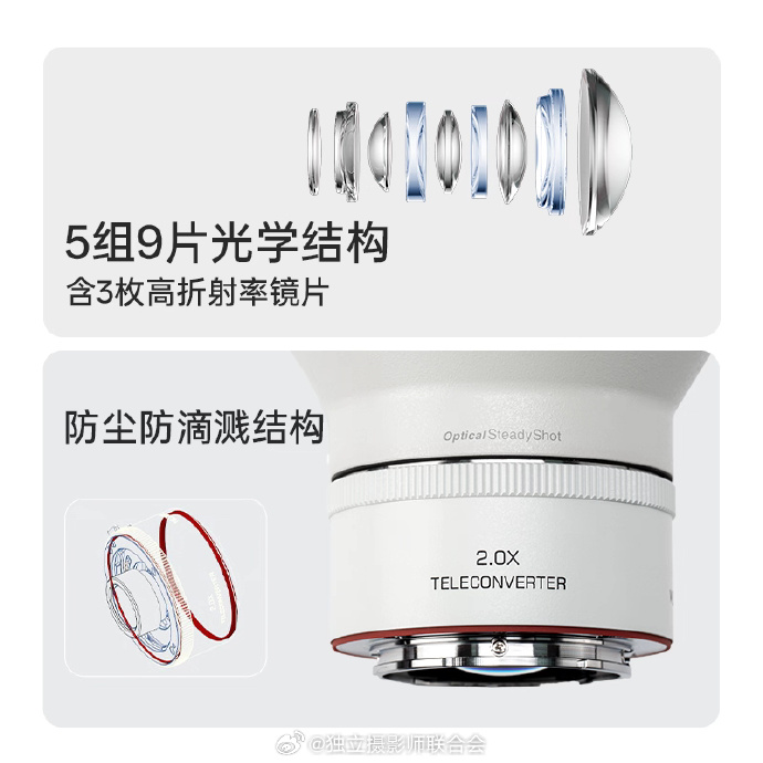 Bộ chuyển đổi tele Viltrox 2x E-mount mới hỗ trợ đầy đủ 120fps