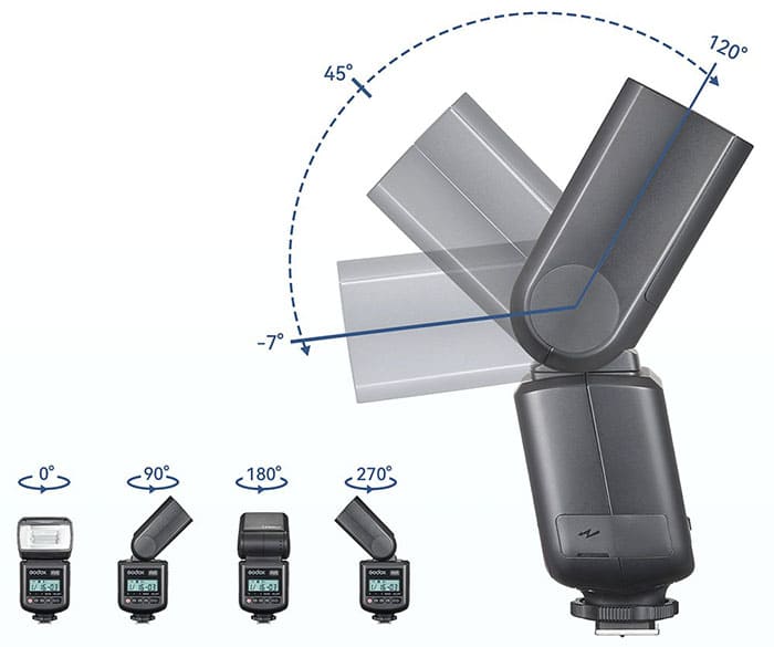 Đèn Flash Godox TT520III