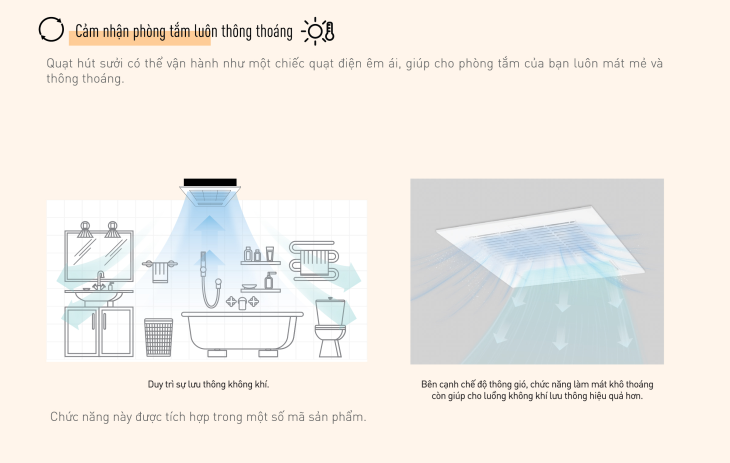 Quạt thông gió có chức năng sưởi ấm, dùng cho phòng tắm - FV-30BG3