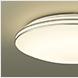 Đèn trần Led Panasonic HH-LA151219  Đèn trần Led Panasonic HH-LA151019