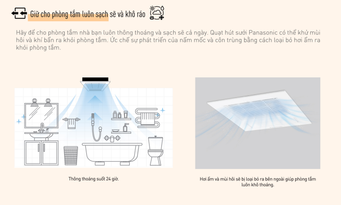 Quạt thông gió có chức năng sưởi ấm, dùng cho phòng tắm - FV-30BG3