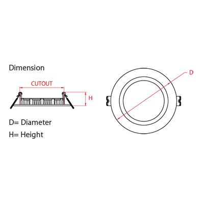 ĐÈN LED PANEL PANASONIC APA03R070