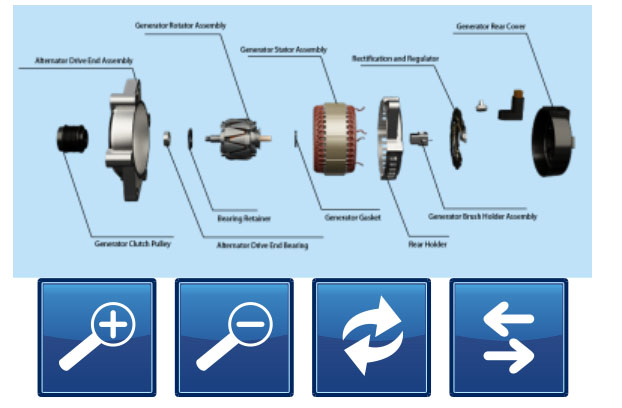 Phần mềm đào tạo giảng dạy mô phỏng 3D xe Toyota hoàn chỉnh ATP-SW01