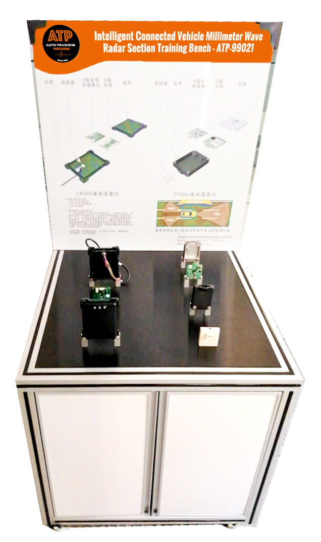 Mô hình đào tạo radar sóng millimet cho xe tự hành ATP – 99021
