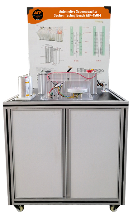 Mô hình đo kiểm siêu tụ điện trên xe ôtô điện ATP-45014