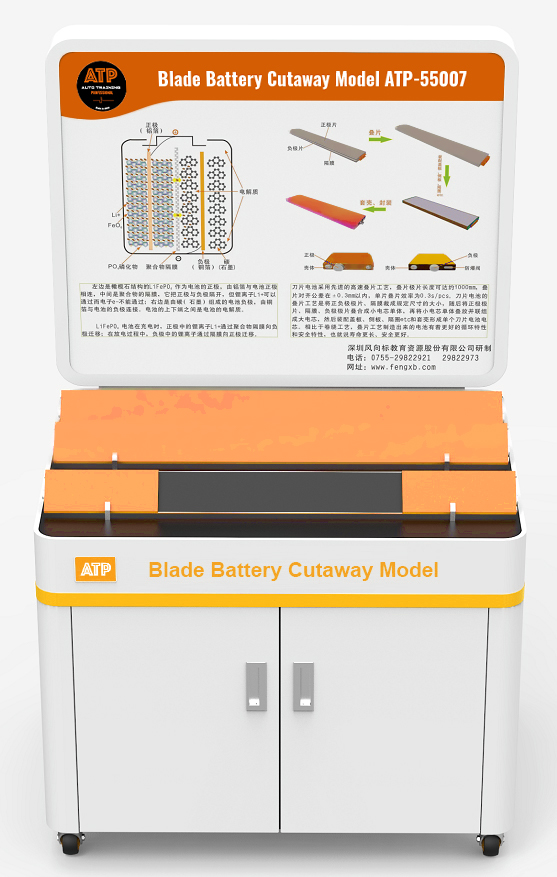 Mô hình cắt bổ và đo kiểm pin năng lượng lưỡi dao xe ô tô điện ATP-55007
