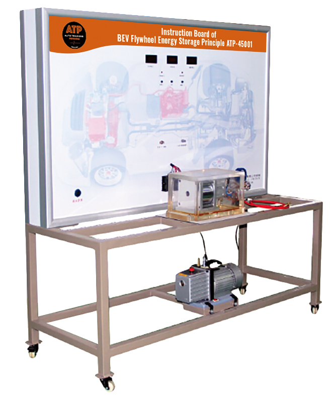 Mô Hình Lưu Trữ Năng Lượng Trên Xe Ôtô ATP-45001