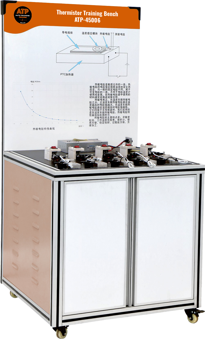 Mô Hình Điện Trở Nhiệt Trên Xe Ôtô Điện ATP-45006