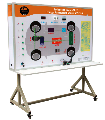 Mô Hình Hệ Thống Quản Lý Năng Lượng Trên Xe Ôtô Điện ATP-75001