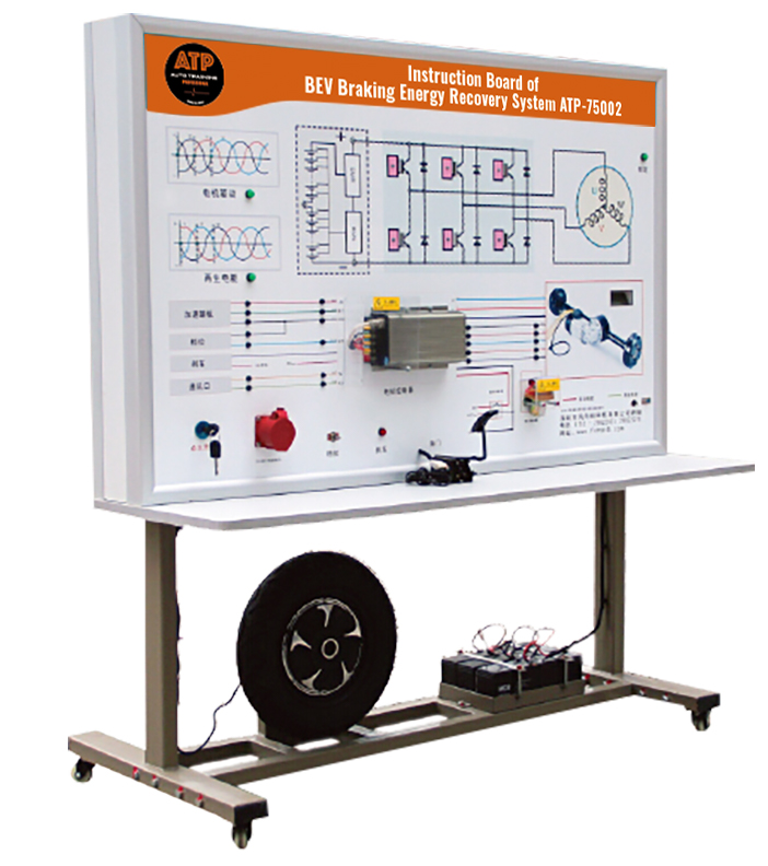 Mô Hình Hệ Thống Phục Hồi Năng Lượng Phanh Trên Xe Ôtô Điện ATP-75002