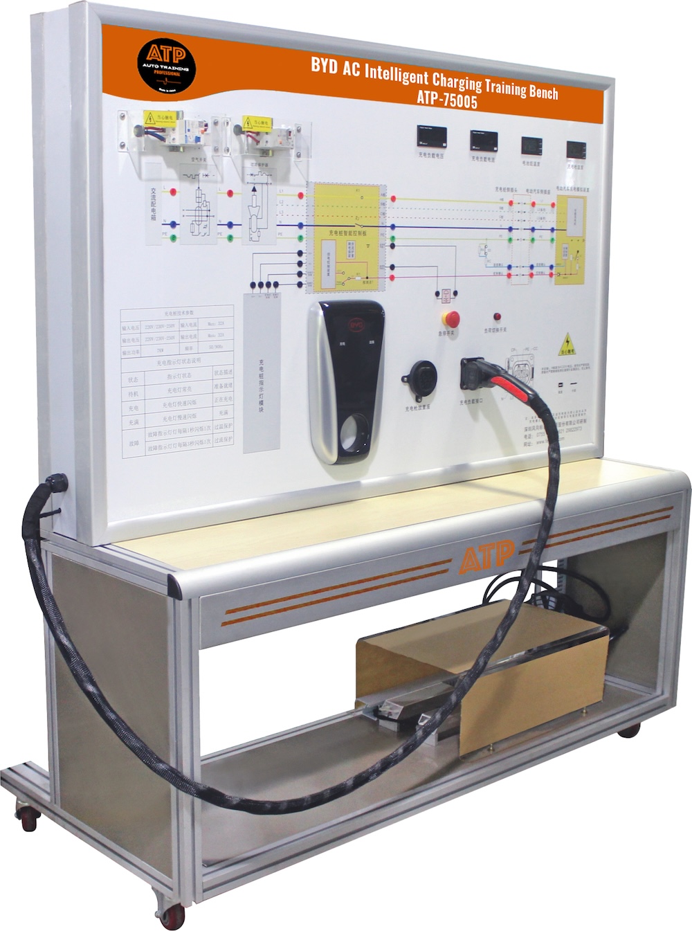 Mô Hình Hệ Thống Sạc Thông Minh Trên Xe Ôtô Điện ATP-75005