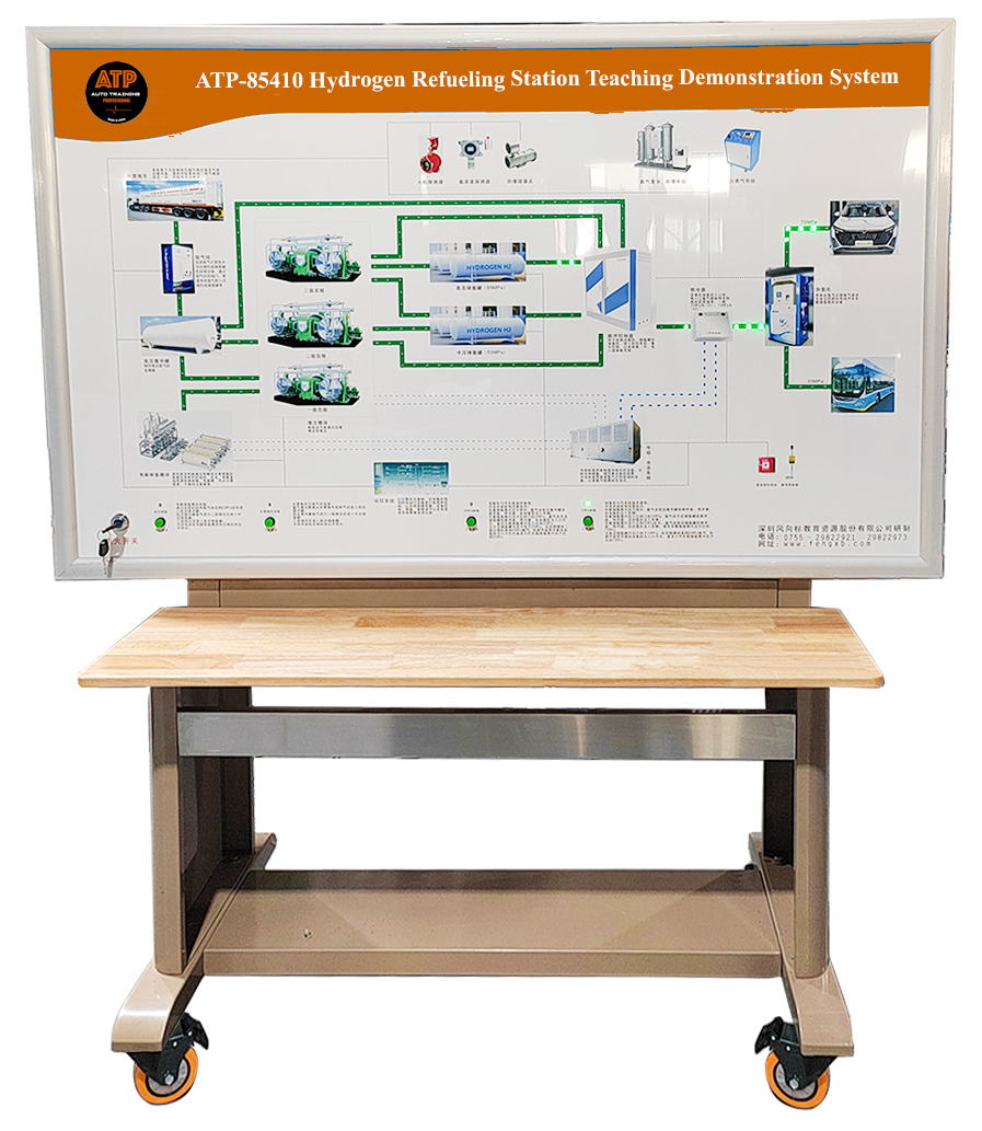 Mô hình hệ thống trình diễn giảng dạy trạm tiếp nhiên liệu Hydro ATP-85410