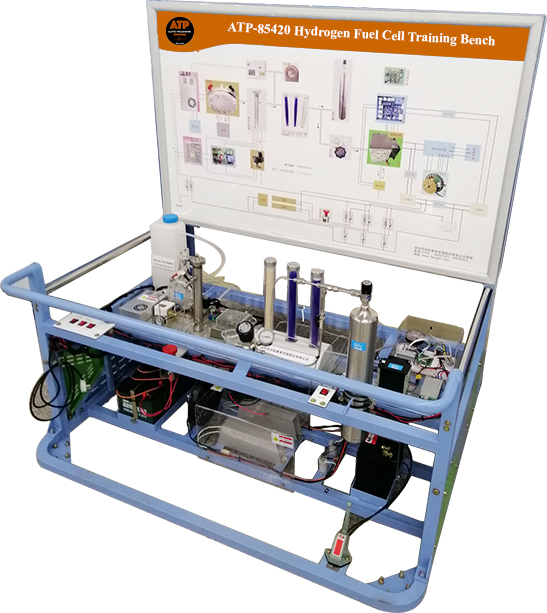 Mô hình đào tạo pin nhiên liệu hydro ATP-85420