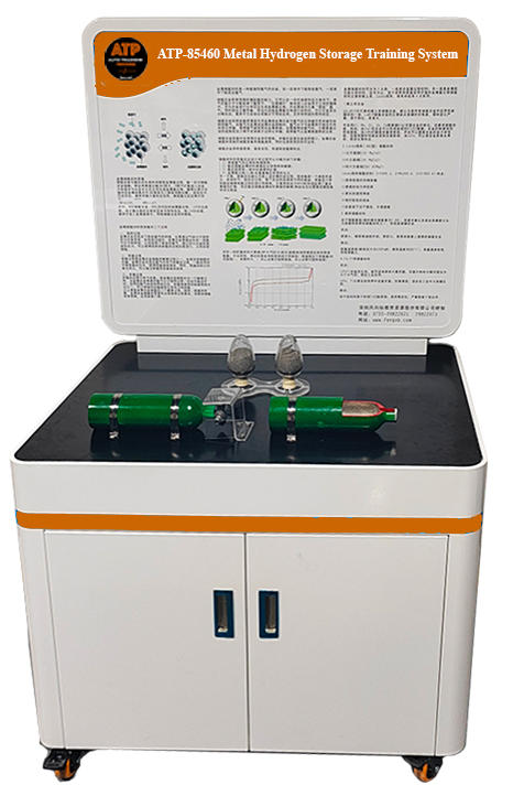 Mô hình hệ thống đào tạo lưu trữ khí Hydro kim loại  ATP-85460