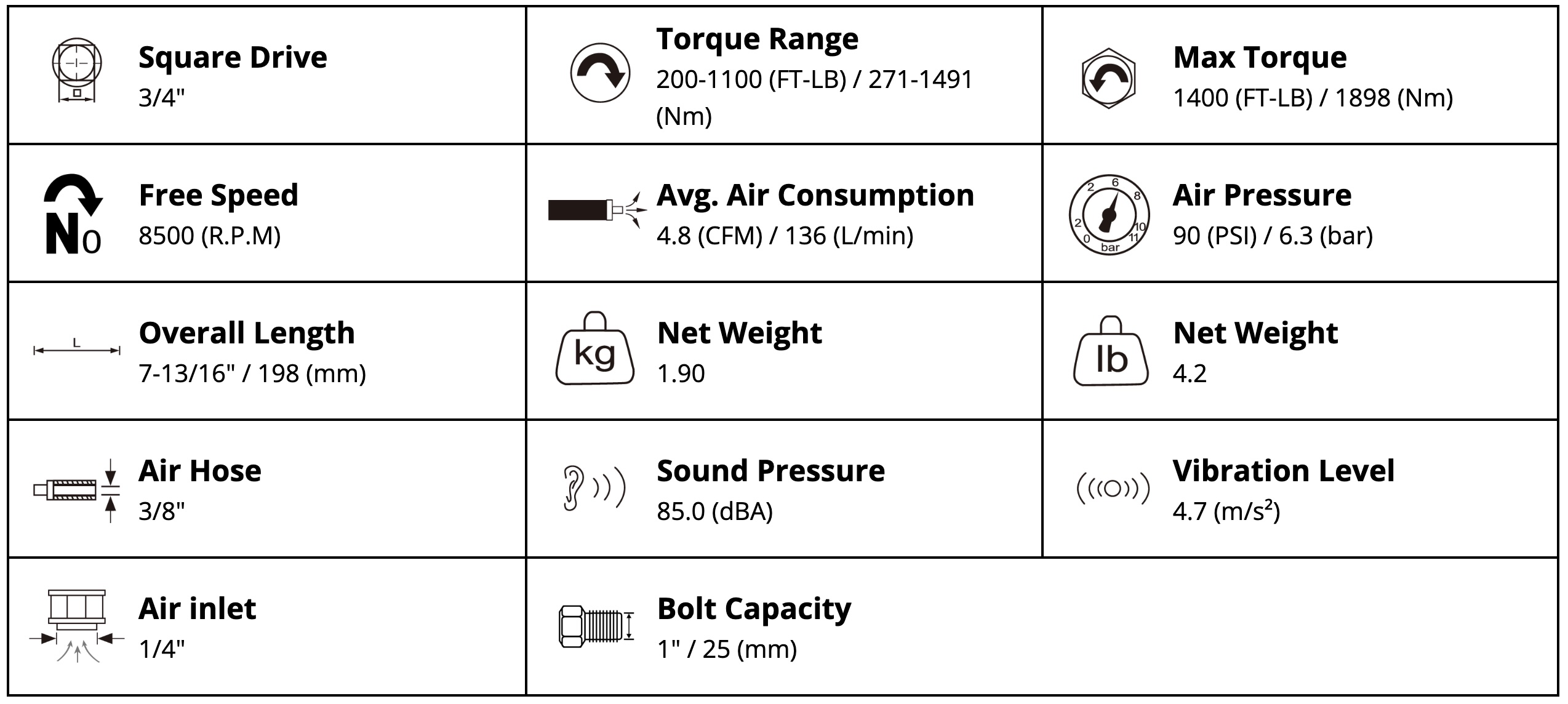 Bộ súng vặn ốc khí nén 3/4" NC-6255Q-KIT và đầu tuýp 11 chi tiết