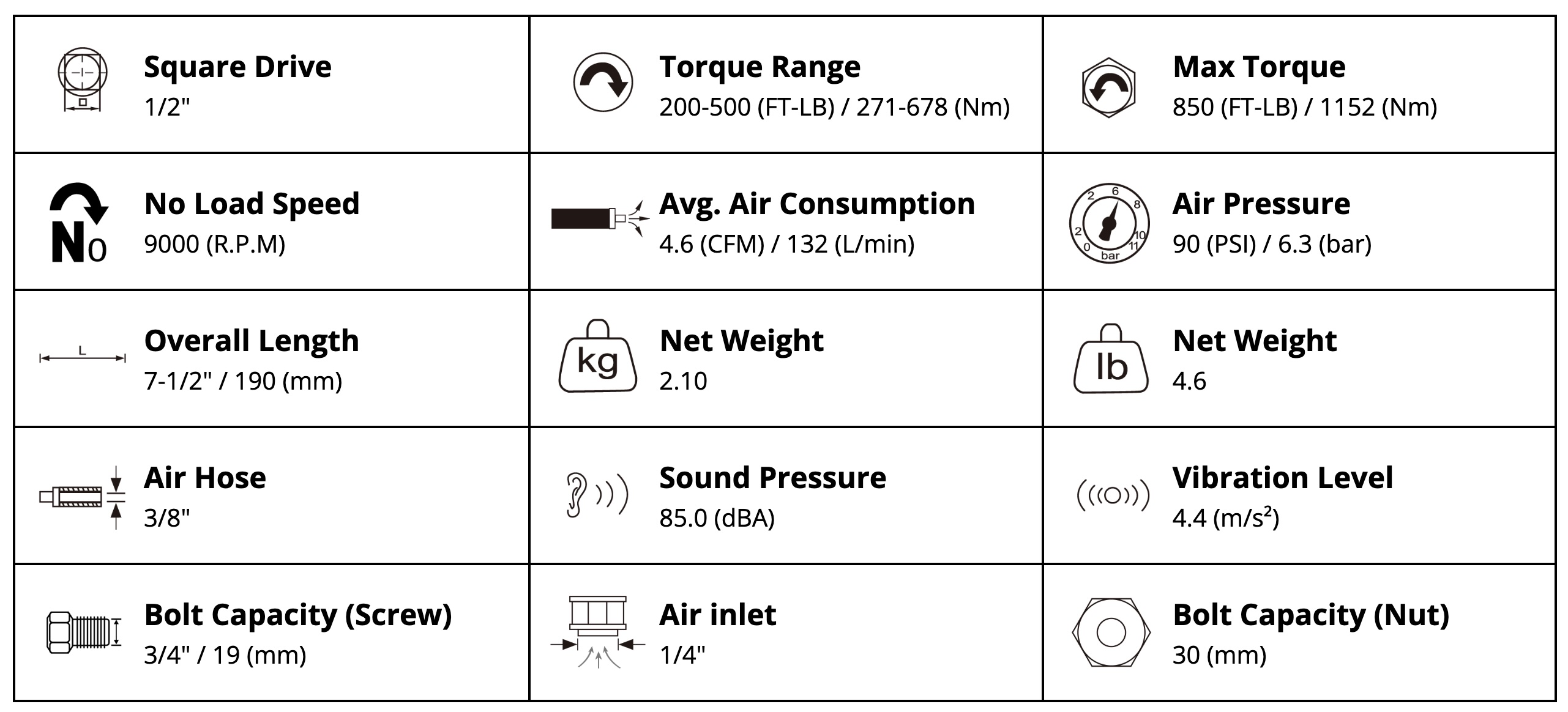 Bộ súng vặn ốc khí nén 1/2" NC-4233Q-KIT