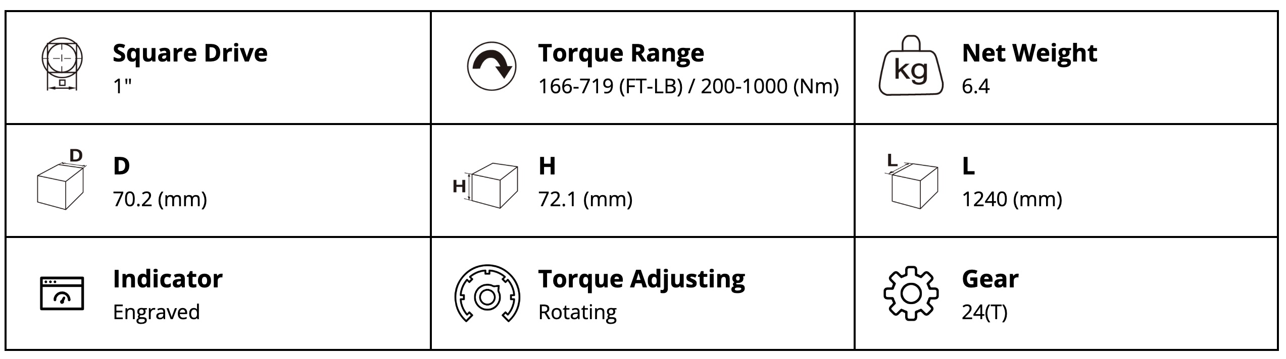 Cần siết cân lực 1" TE-820100N 200-1000Nm 