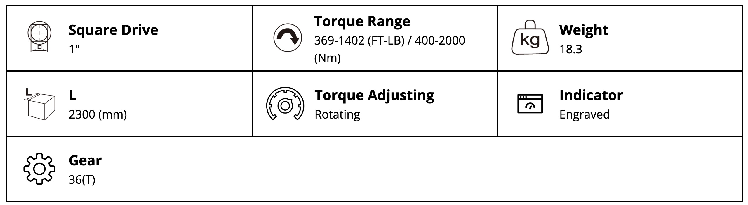Cần siết cân lực 1" TE-840200N 400-2000Nm