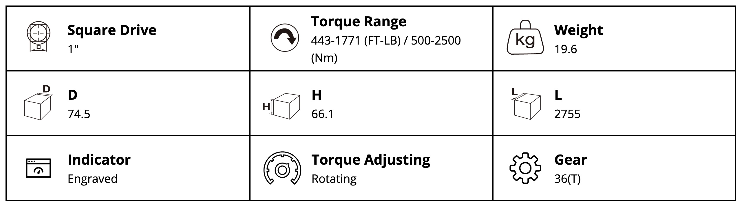 Cần siết cân lực 1" TE-850250N 500-2500Nm