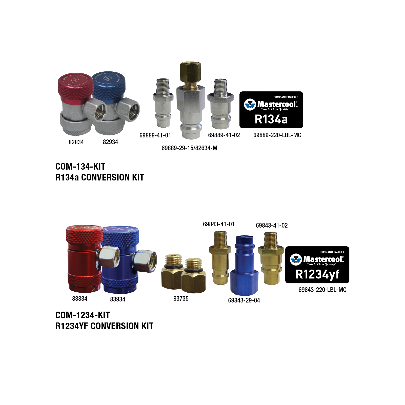 Máy nạp gas R134a và R1234yf hoàn toàn tự động Mastercool COMMANDER 4100-EX-U