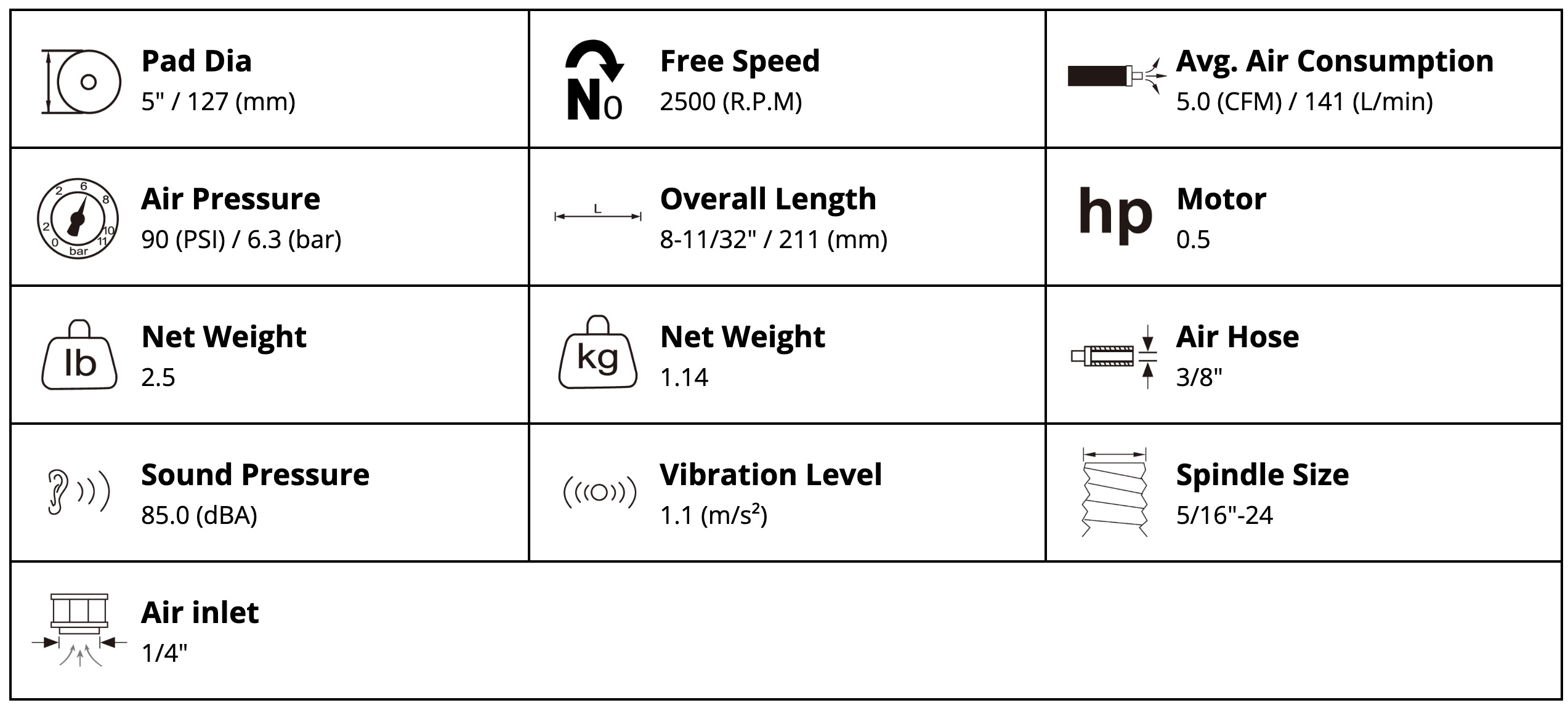Máy đánh bóng 5 inch dùng khí nén QP-415
