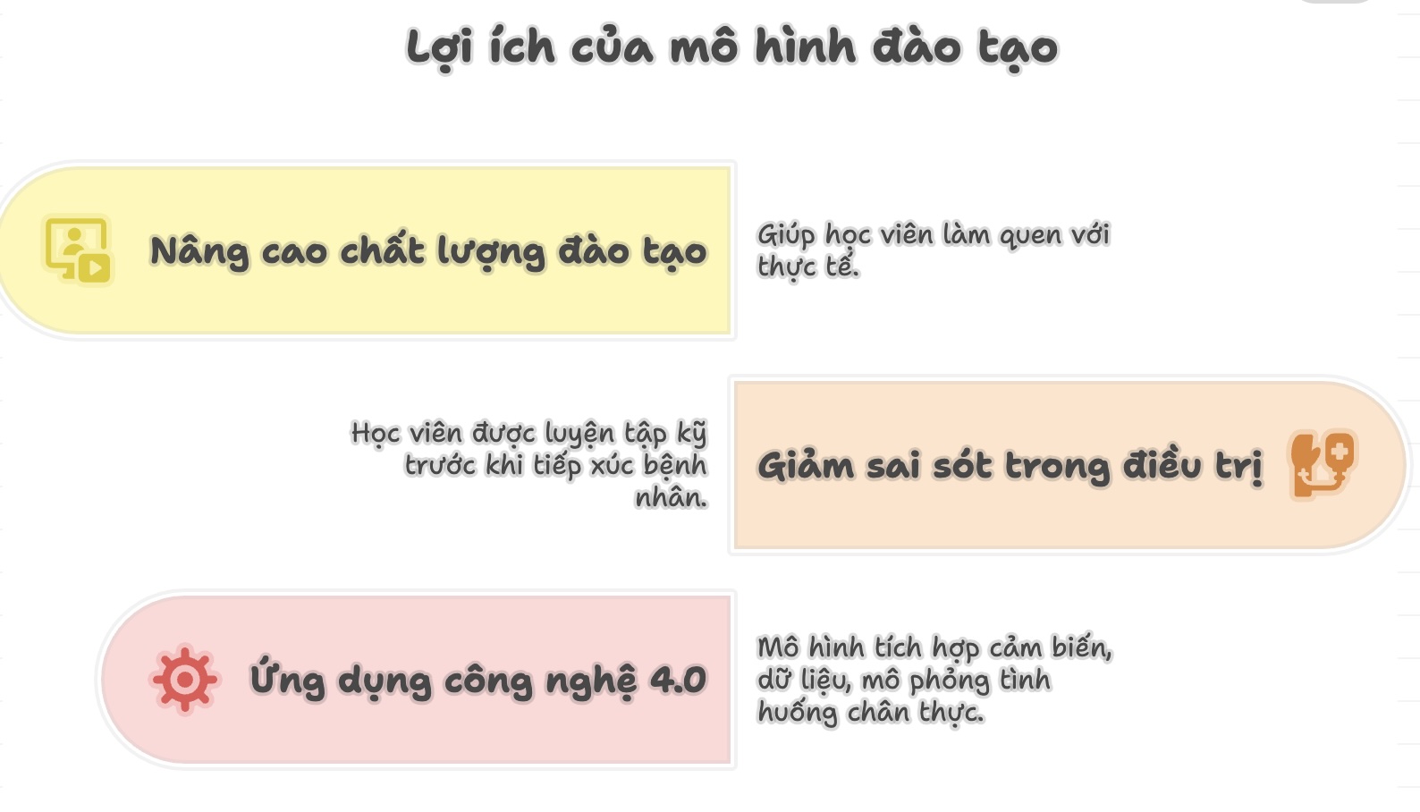 mo hinh day nghe y sinh