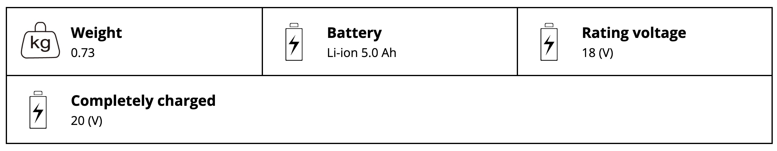 Pin Li-ion 18V 4.0 Ah DB-401