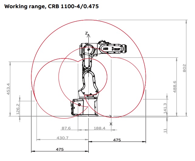 robot-crb-1100
