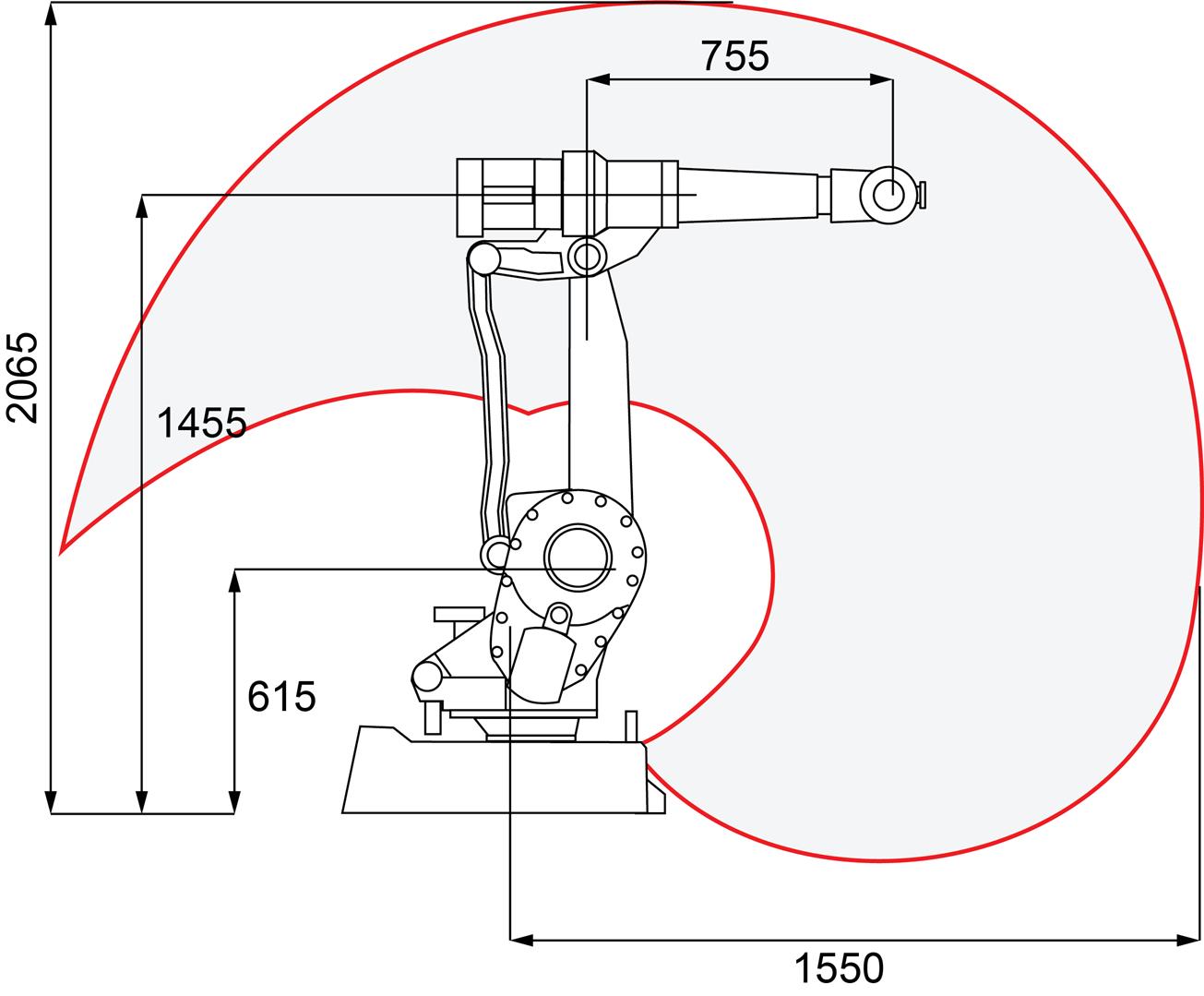 robot-han-irb-2400