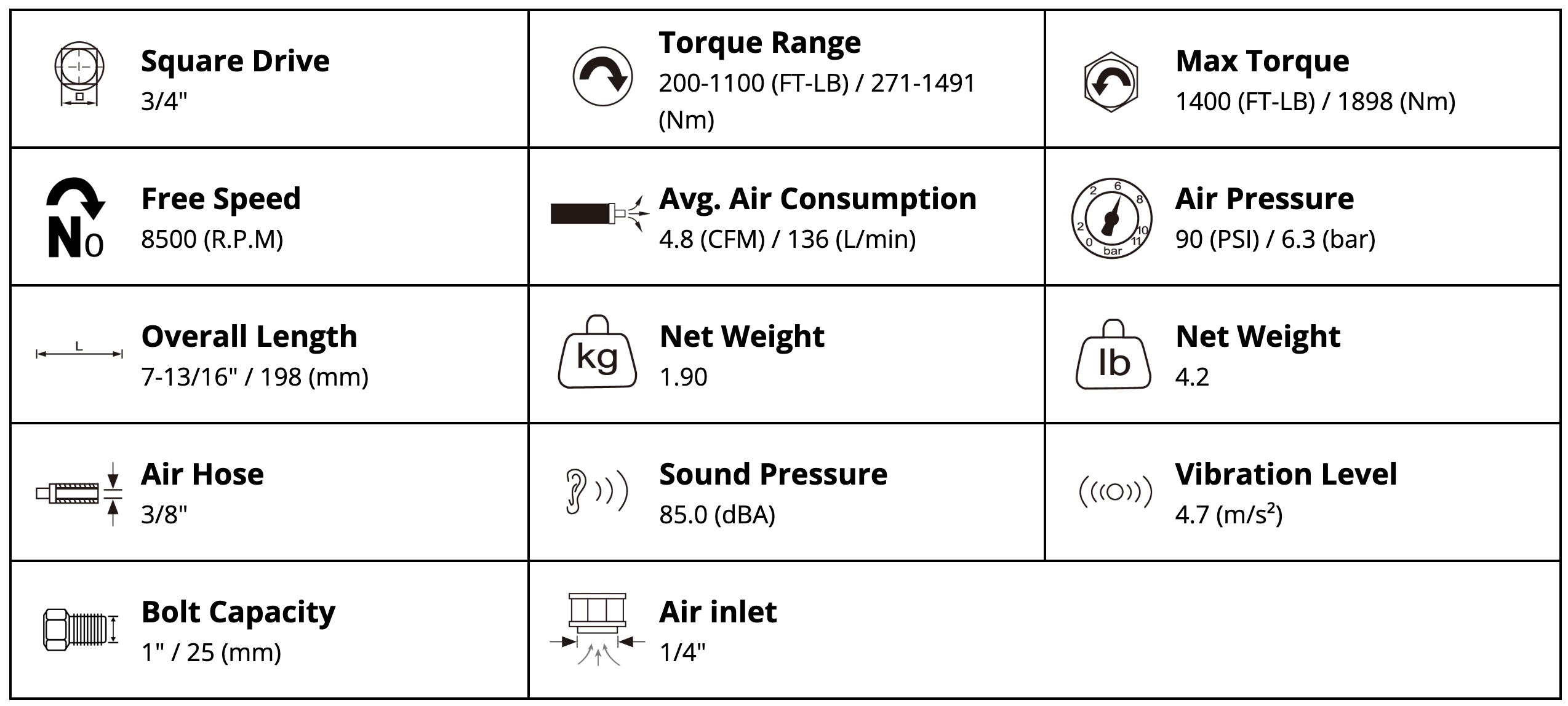 Súng vặn ốc khí nén 3/4" NC-6255QH