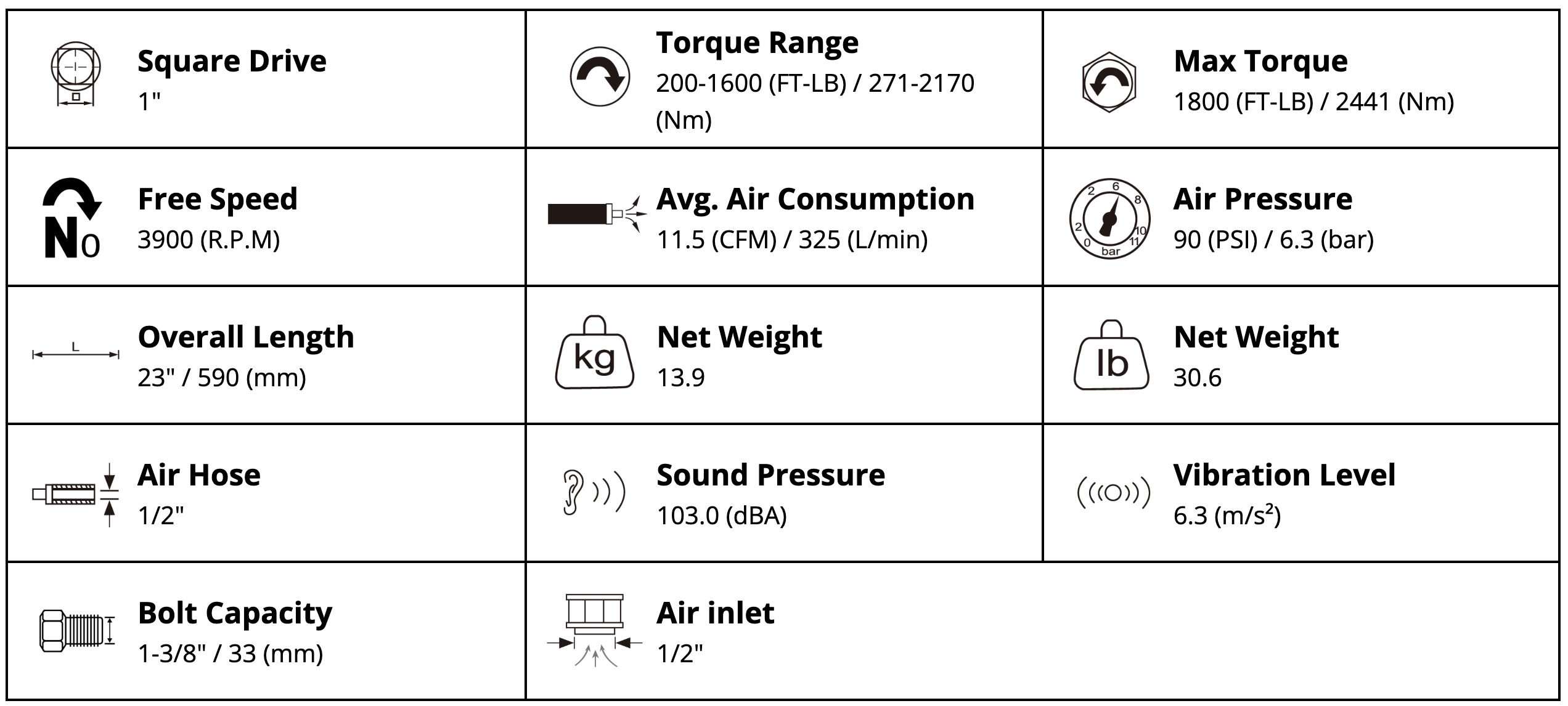 Súng vặn ốc khí nén 1 inch NC-8343-8