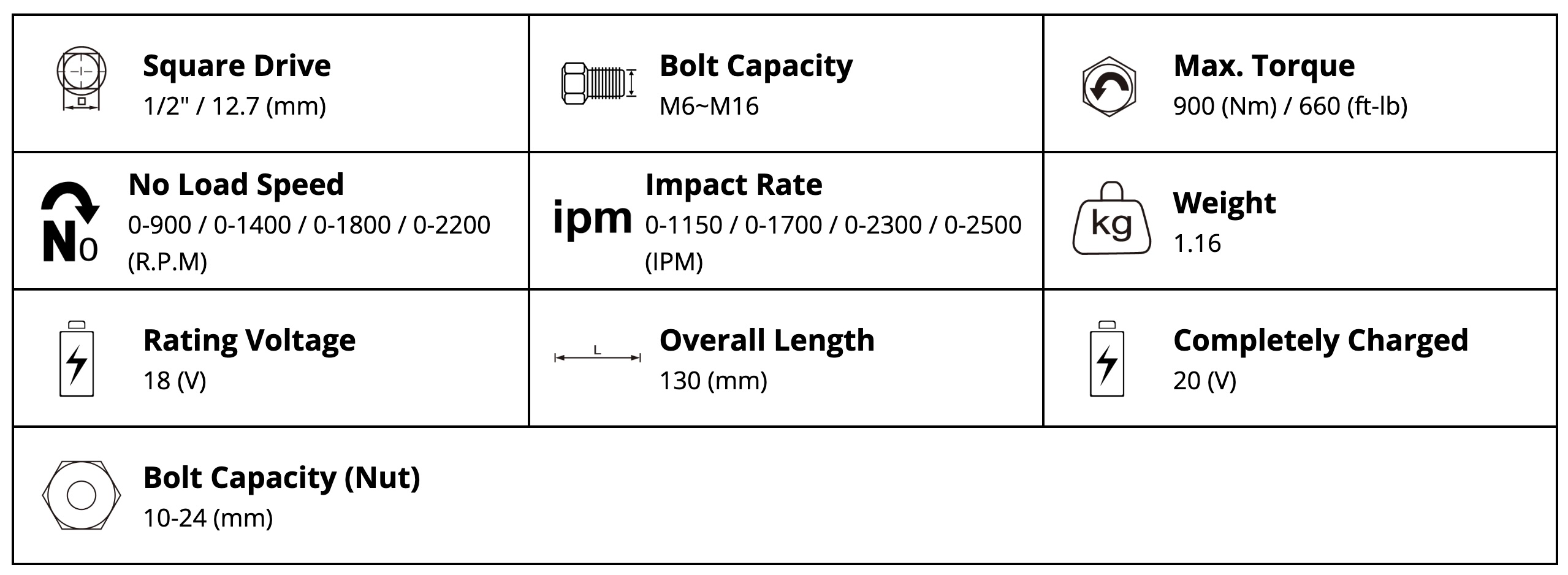 Súng vặn ốc 1/2" dùng pin DW-404