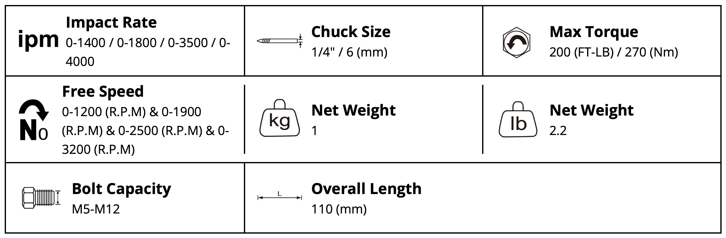 Súng vặn vít dùng pin DS-202 ( Chỉ thân máy )